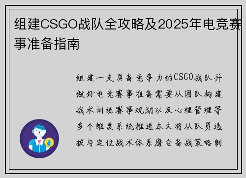 组建CSGO战队全攻略及2025年电竞赛事准备指南